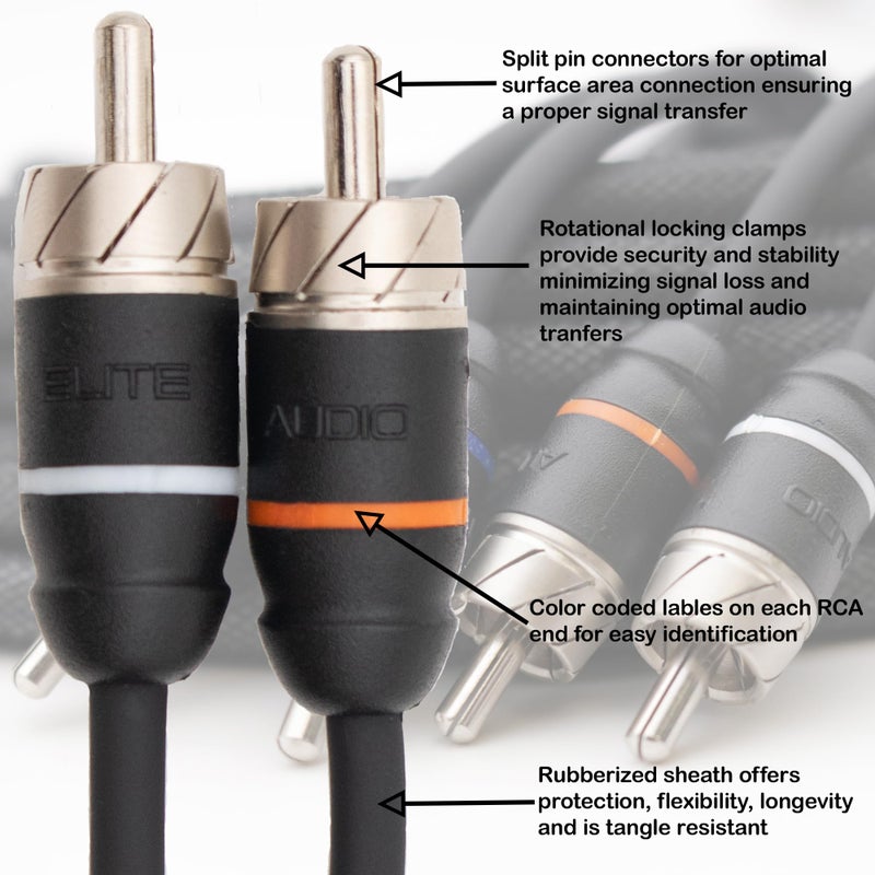 Elite Audio Premium Series 15ft. 6-Channel Car Audio RCA Cable â€“ Double Shielded, Oxygen Free Copper, Noise Reducing Audio Cable for Amplifiers, Subwoofers, Speakers, and Processors â€“ PRM615 - Image 3
