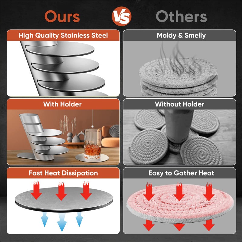 Newness حاملات أكواب، مجموعة حاملات أكواب Newness مع رف زخرفي، حامل أكواب دائري من الفولاذ المقاوم للصدأ، فضي، مجموعة من 4 - Image 4