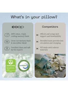 Eden Pillow King Size Bed Pillow For Sleeping Medium Soft Memory Foam Pillows Cooling Gel Back Stomach And Side Sleeper Pillow Certipur Us Greenguard Gold - pzsku/Z31F0A3817144E81793D5Z/45/_/1720440393/320df7fd-dfac-4f51-a201-71a657eaa17f