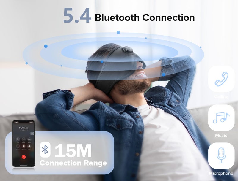 TOPOINT Sleep Mask with Bluetooth Headphones, 3D Eye Mask for Sleep Headphones with White Noise, Total Blackout, 5.4 Bluetooth, Timer, 15 Hours for Women Men, Travel, Meditation, Nap, CPAP Users - Image 4