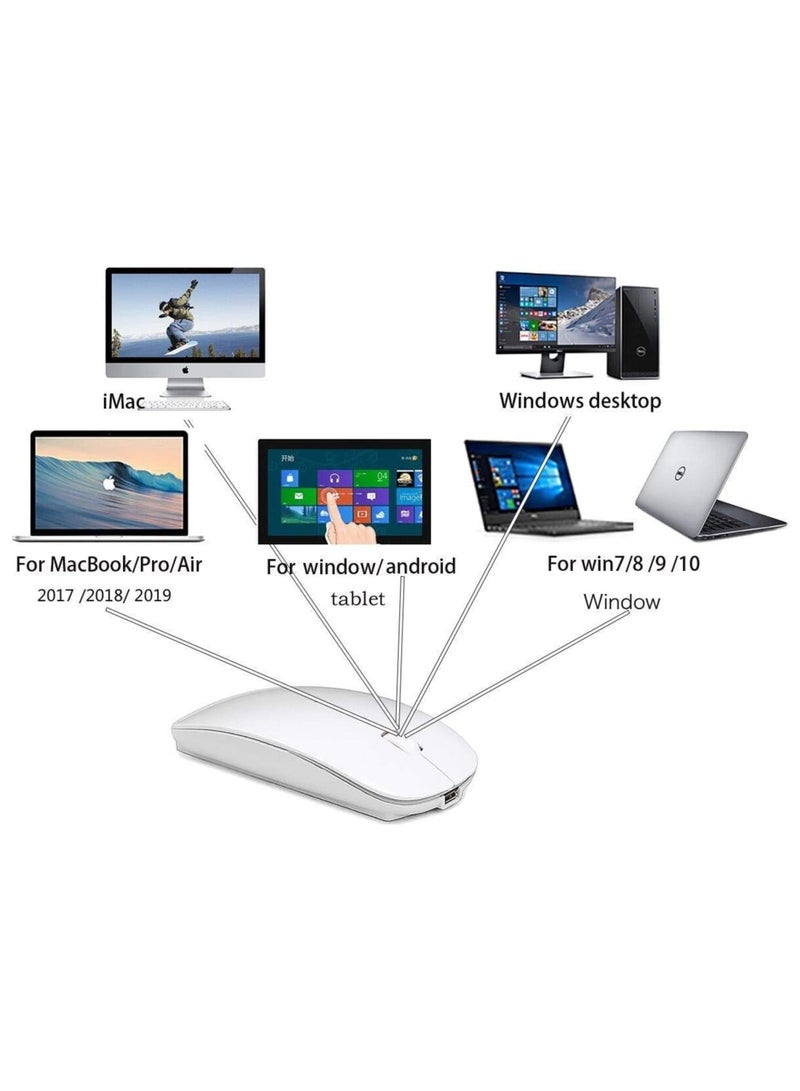 Rechargeable Wireless Bluetooth Mouse for MacBook Pro, Laptop, Computer (White) - Image 4