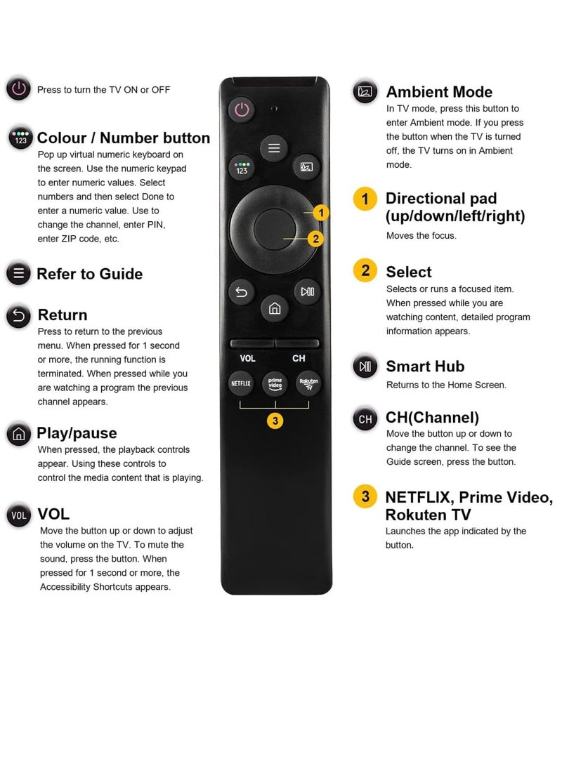 ELTRAZONE Universal Remote-Control for Samsung Smart-TV, Remote-Replacement of HDTV 4K UHD Curved QLED and More TVs, with Netflix Prime-Video Buttons - Image 3