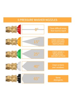 SYOSI SYOSI High Pressure Washer Machine, 4350 PSI Short Pressure Washer  Handle with 5 Pressure Washer Nozzle, Power Pressure Washer Wand, M22-14 Fitting Car Pressure Washer Kit  - Image 4