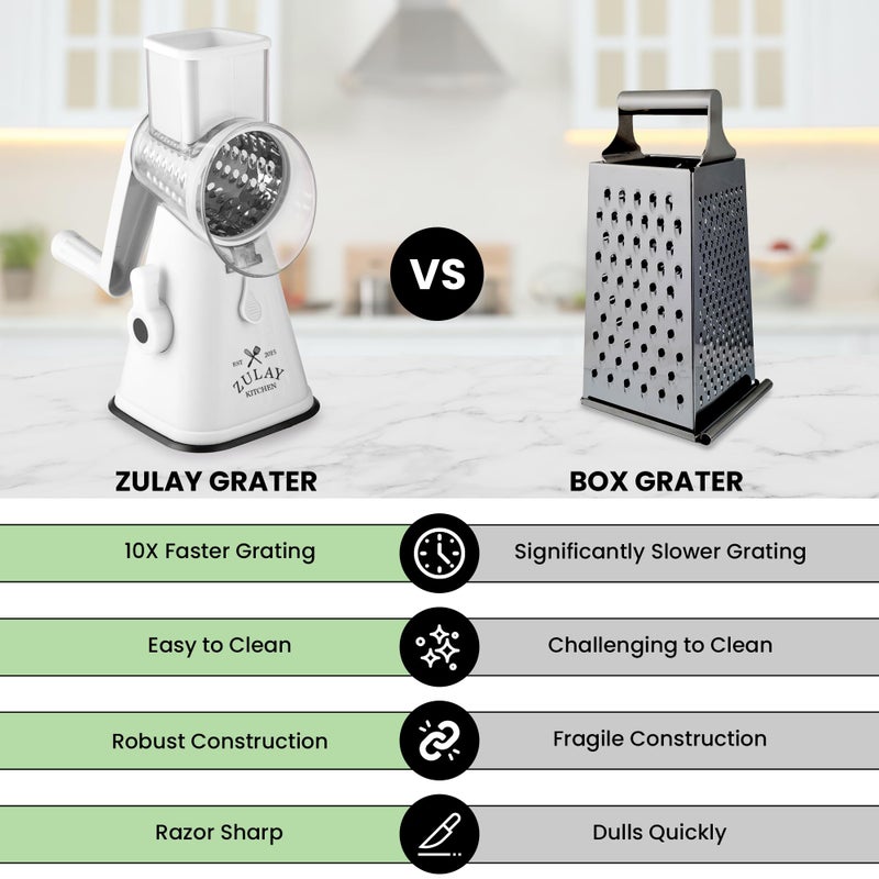 Zulay Kitchen Cheese Grater Hand Crank, Grater For Kitchen With Reinforced Suction - Rotary Cheese Grater With 3 Replaceable Stainless Steel Blades - Easy to Use & Clean - Vegetable Cutter - White - Image 2