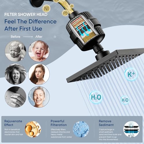 Cobbe High Pressure Filtered Shower Head Combo, Rain Shower Head with 20 Stage Shower Head Filter for Hard Water - Adjustable Replacement Remove Chlorine and Harmful Substances, Matte Black - Image 2
