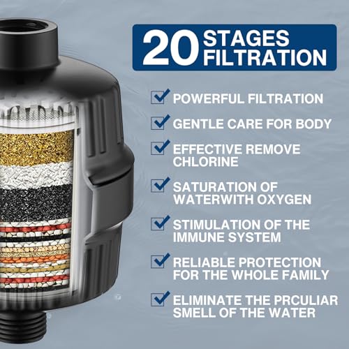 Cobbe High Pressure Filtered Shower Head Combo, Rain Shower Head with 20 Stage Shower Head Filter for Hard Water - Adjustable Replacement Remove Chlorine and Harmful Substances, Matte Black - Image 4