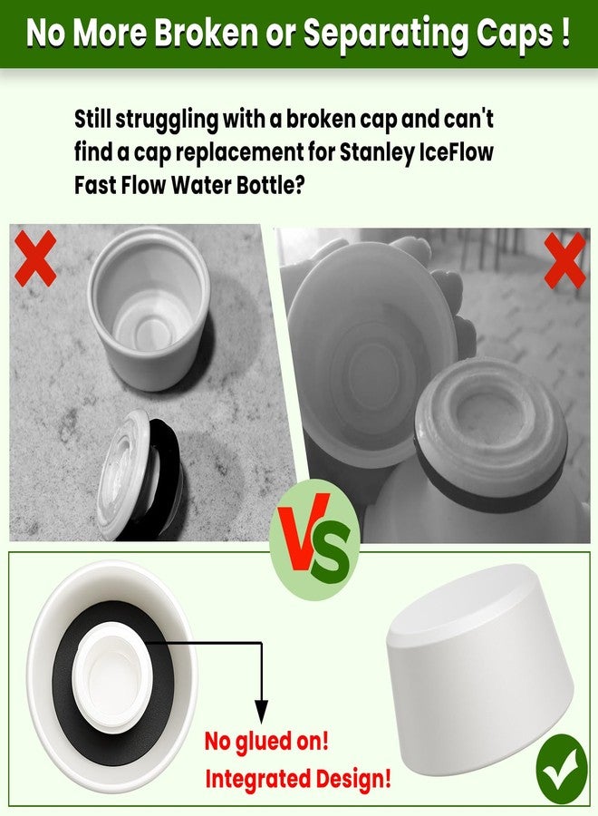 Somcthao Top Cap Replacement for Stanley IceFlow Fast Flow Water Bottle, Top Twist Cap Compatible with Stanley IceFlow Fast Flow Bottle, Leakproof with Gasket, BPA Free - Image 2