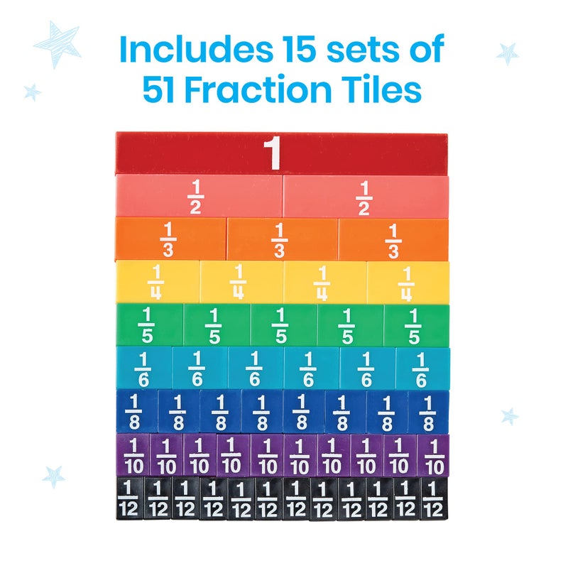 hand2mind Plastic Rainbow Fraction Tiles, Montessori Math Materials, Fraction Manipulatives, Unit Fraction, Fraction Bars Math Manipulatives, Fraction Games, Homeschool Supplies (15 Sets of 51 Pieces) - Image 2