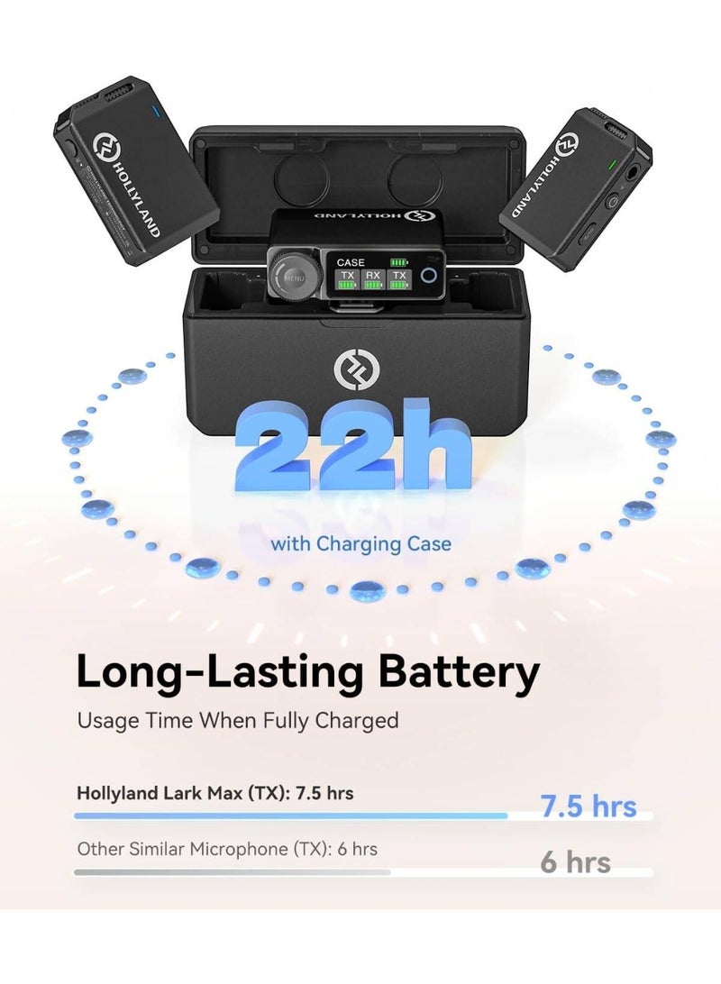 Hollyland LARK MAX Wireless Microphone, ENC Noise Canceling, Studio Audio Quality, 22H Duration, 820ft Range, 8GB Storage Recording Mic, Compatible with DSLR Camera, iPhone, Android and PC, Black - Image 4