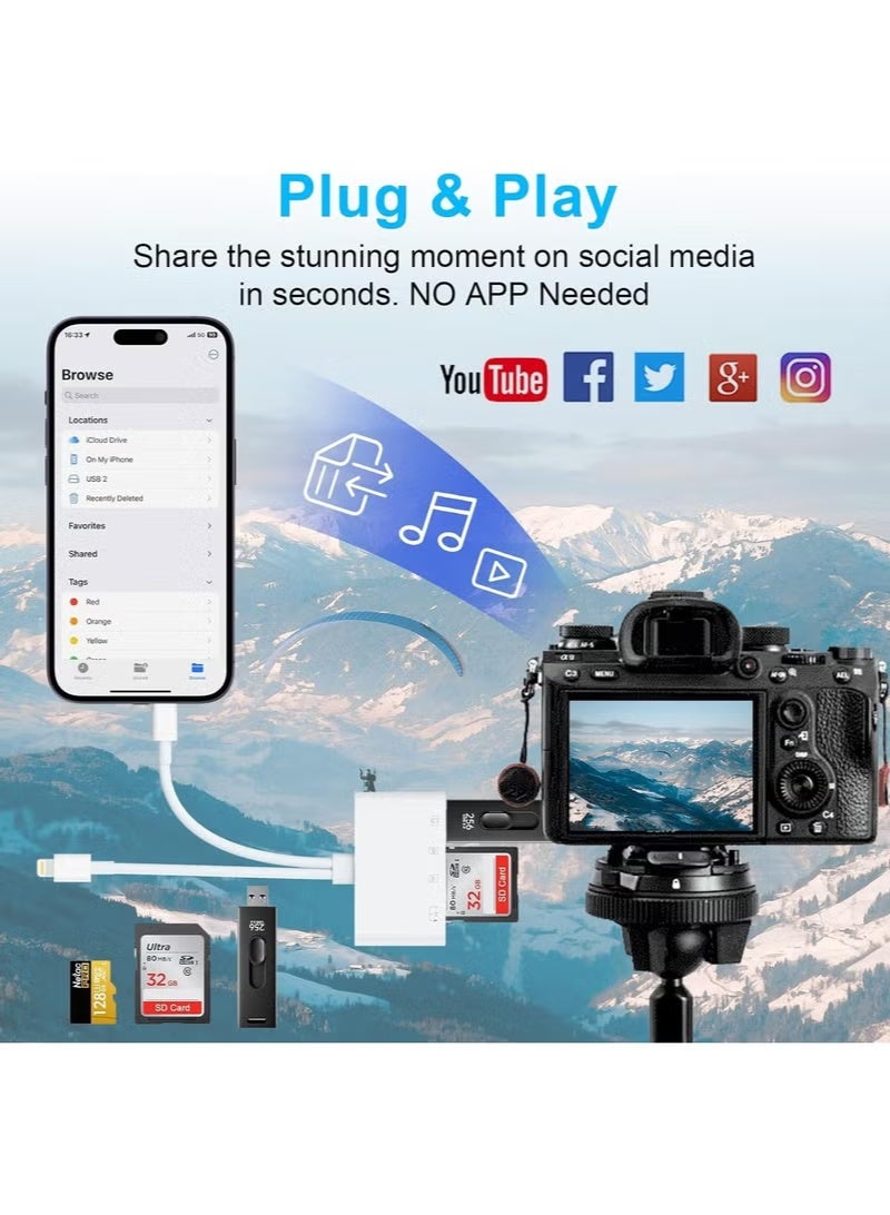 USB C Lightning SD TF Card Reader, 4-in-2 Memory Card Reader for iPhone 15/iPad/Mac/Laptop, Dual Connector Digital Camera Card Adapter with SD+TF+USB OTG+USB C Charging for Photography, Plug and Play - Image 5