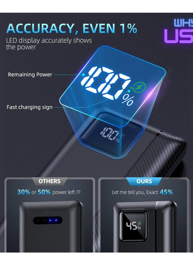 MINITAQ - Power Bank Portable Charger 10000mAh 22.5W Fast Charging Mini Powerbank with Built in IOS and USB Cables, Mobile Phones Battery Pack for iPhone Android iPad Samsung Google Pixel LG - Image 1
