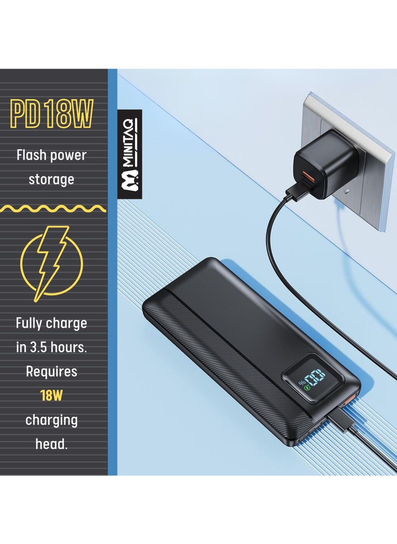 MINITAQ - Power Bank Portable Charger 10000mAh 22.5W Fast Charging Mini Powerbank with Built in IOS and USB Cables, Mobile Phones Battery Pack for iPhone Android iPad Samsung Google Pixel LG - Image 1