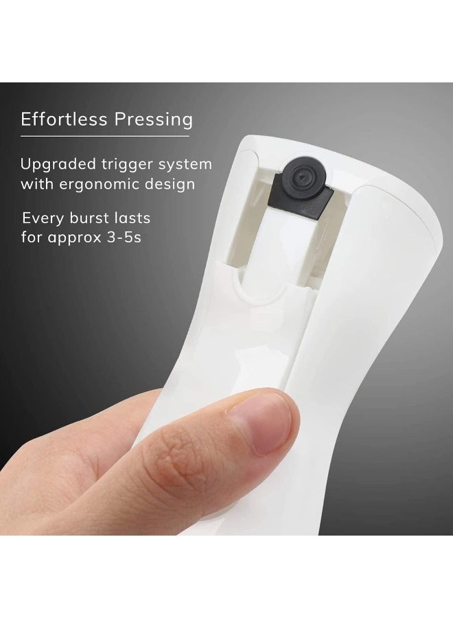 Showay 300Ml Bpa Free Plastic Empty Mist Spray Bottle With Pressurized Mister Pump For Hair, Salon, Plants, Flower Cleaning (White)