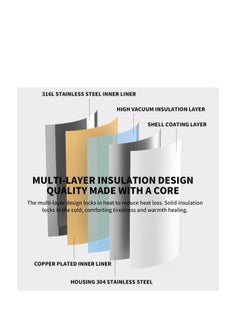 MIJIA Mijia 1.8L Thermal Insulation Kettle(White)  - Image 3