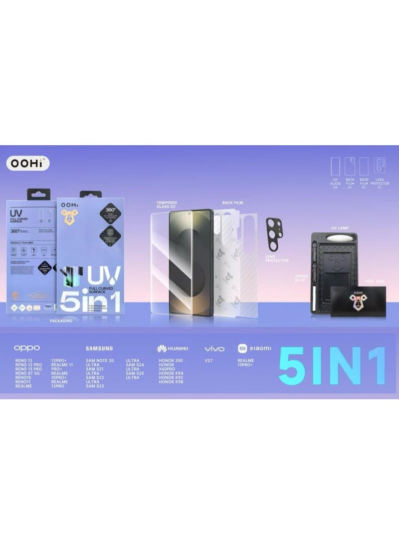 Clear UV Filter Screen Protector, 3D Curved Edge Tempered Glass, 5-in-1 Installation Kit, 2 Screen Protectors, 2 Back Screen Protectors, and 1 Camera Screen Protector (Oppo Reno 12 Pro) - Image 1