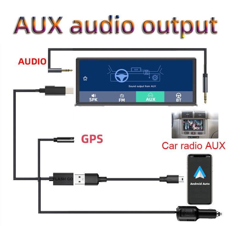 11.3 "4K Car Dash Cam With Wireless CarPlay Android AUTO Multimedia Audio DVR, Multimedia Radio Stereo Player - Image 3