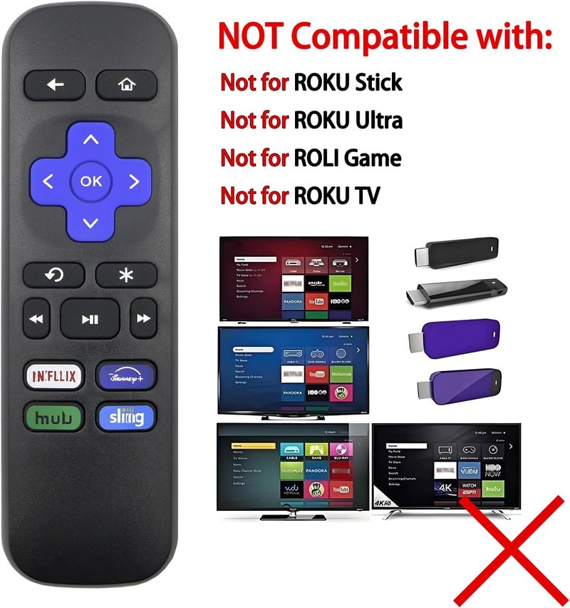 WSHAITE 2 Pack Remote Control Replacement Compatible with Roku Box, Premiere, Express, Player, Streaming Device Shortcut Keys【NOT Compatible with Stick & TV】 - Image 3
