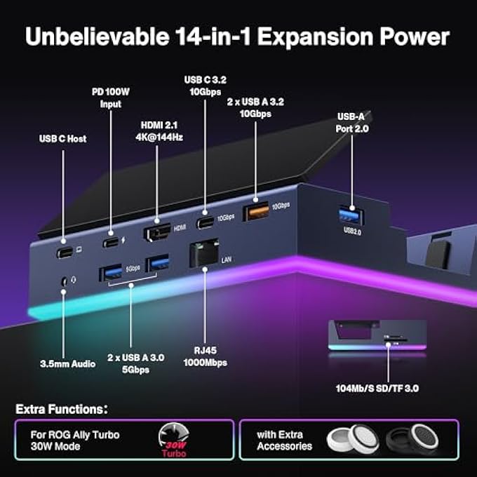 rayihni IVANKY 14-IN-1 RGB 4K@144HZ DOCKING STATION WITH 100W PD CHARGER FOR STEAM DECK OLED/ROG ALLY X/LENOVO LEGION GO, FOLDABLE DOCK WITH HDMI GIGABIT ETHERNET 10GBPS USB 3.2, SD/TF SLOTS, 1GBPS ETHERNET - Image 2