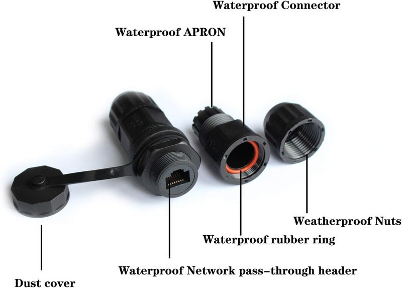 YIOVVOM موصل RJ45 مقاوم للماء، أنثى إلى أنثى، تثبيت على اللوحة، 8P8C، CAT 6، CAT 5، CAT 5E، M20 IP67، مقترن كابل إيثرنت LAN خارجي محول مقاوم للعوامل الجوية (عبوة من 2 قطعة) - Image 3