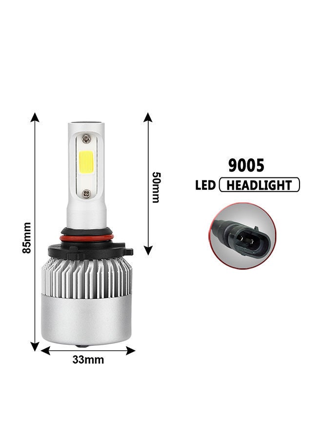 NIBEMINENT Headlight LED Bulb  - Image 2