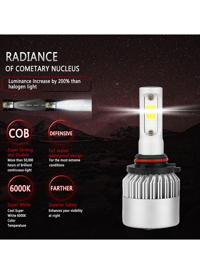 NIBEMINENT Headlight LED Bulb  - Image 5