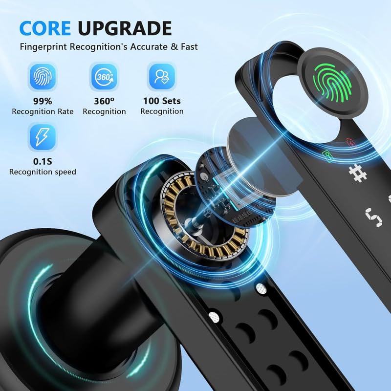 HEI LIANG Fingerprint Smart Door Lever,Keyless Entry Door Handle with App Control&Auto Lock,Minimalist Digital Lock with Hidden Keyhole for Bedroom,Home Office or Airbnb Hosts,Black - Image 4