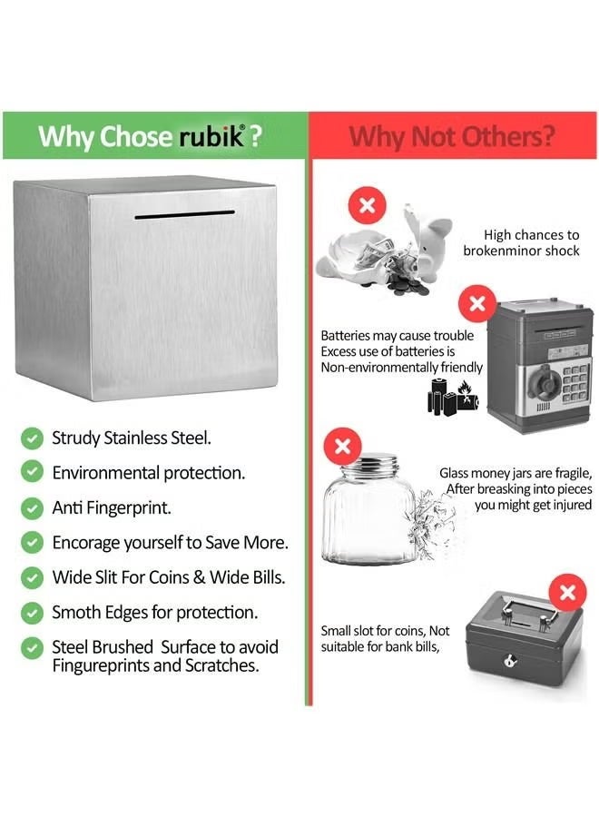 Beauenty Stainless Steel Money Saving Box Money Saving Box - Image 4