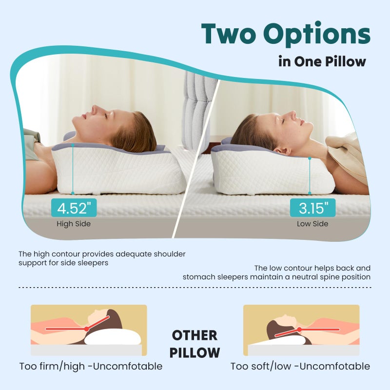 DUMOS Cervical Neck Pillow, Cooling Ergonomic Memory Foam Pillows for Neck Pain Relief with Breathable Pillowcase, Dual Height Orthopedic Support Contour Pillow for Side, Back, Stomach Sleepers, Grey - Image 3