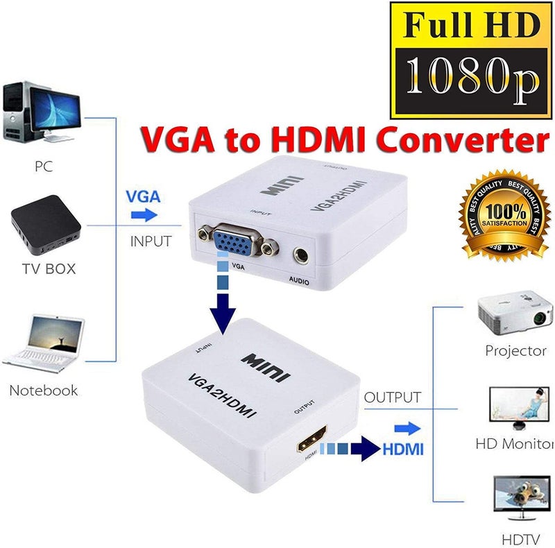 Vga to hdmi full hd video 1080p adapter - Image 2