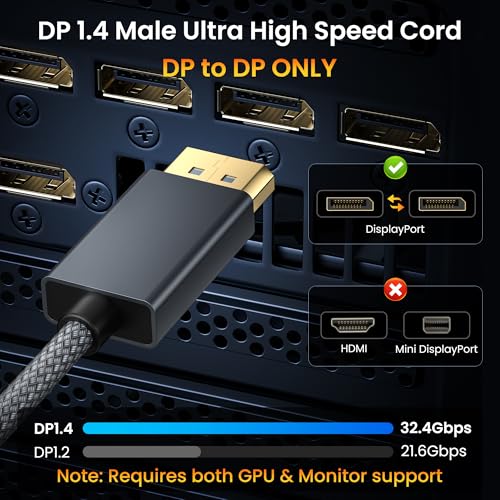Itramax DisplayPort Cable for Laptop 10FT/2Pack,8K 60Hz DP1.4 Male Ultra High Speed Cord for PC/TV/Gaming Monitor,Support HBR3 Bandwidth of 32.4Gbps,4K@144Hz,2K@165Hz,1080P@240Hz,DP 1.2 Compatible,3M - Image 4