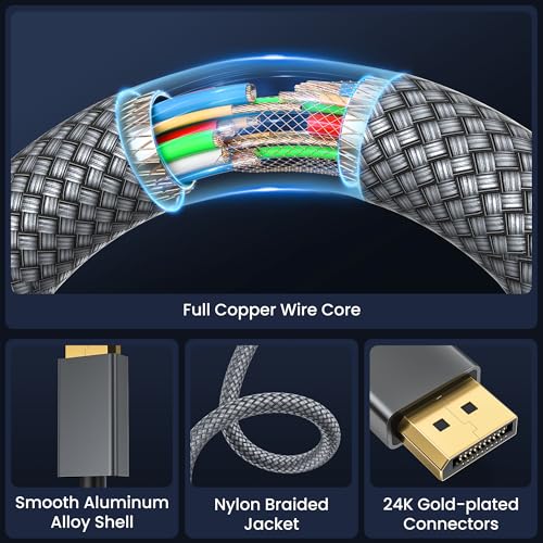 Itramax DisplayPort Cable for Laptop 10FT/2Pack,8K 60Hz DP1.4 Male Ultra High Speed Cord for PC/TV/Gaming Monitor,Support HBR3 Bandwidth of 32.4Gbps,4K@144Hz,2K@165Hz,1080P@240Hz,DP 1.2 Compatible,3M - Image 2