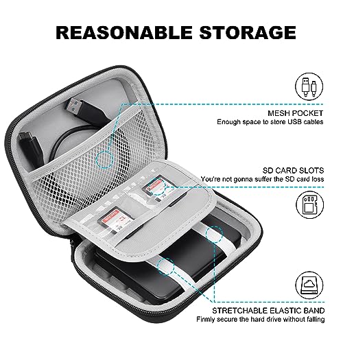 Lacdo Hard Drive Carrying Case for Toshiba Canvio BasicsCanvio FlexAdvanceGaming Portable External Hard Drive 1TB 2TB 3TB 4TB 25 inch HDD EVA Shockproof Travel Bag BlackGray - Image 3