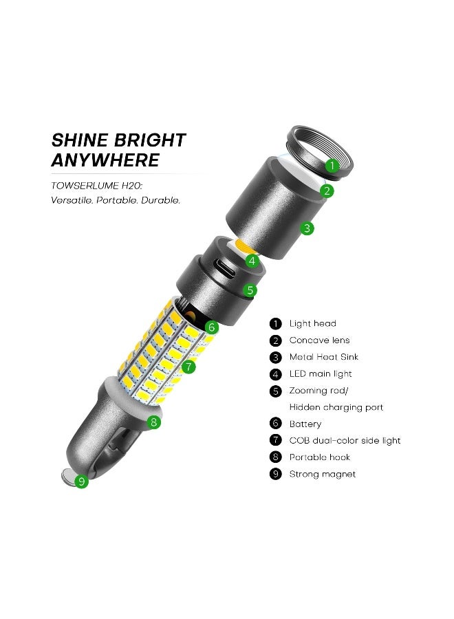 LED Flashlight, 1000 High Lumens Flashlights with USB Rechargeable Battery, 8 Modes Zoomable Flash Light with Sidelight and Magnetic, Waterproof Portable Flashlight Camping Accessories - Image 4