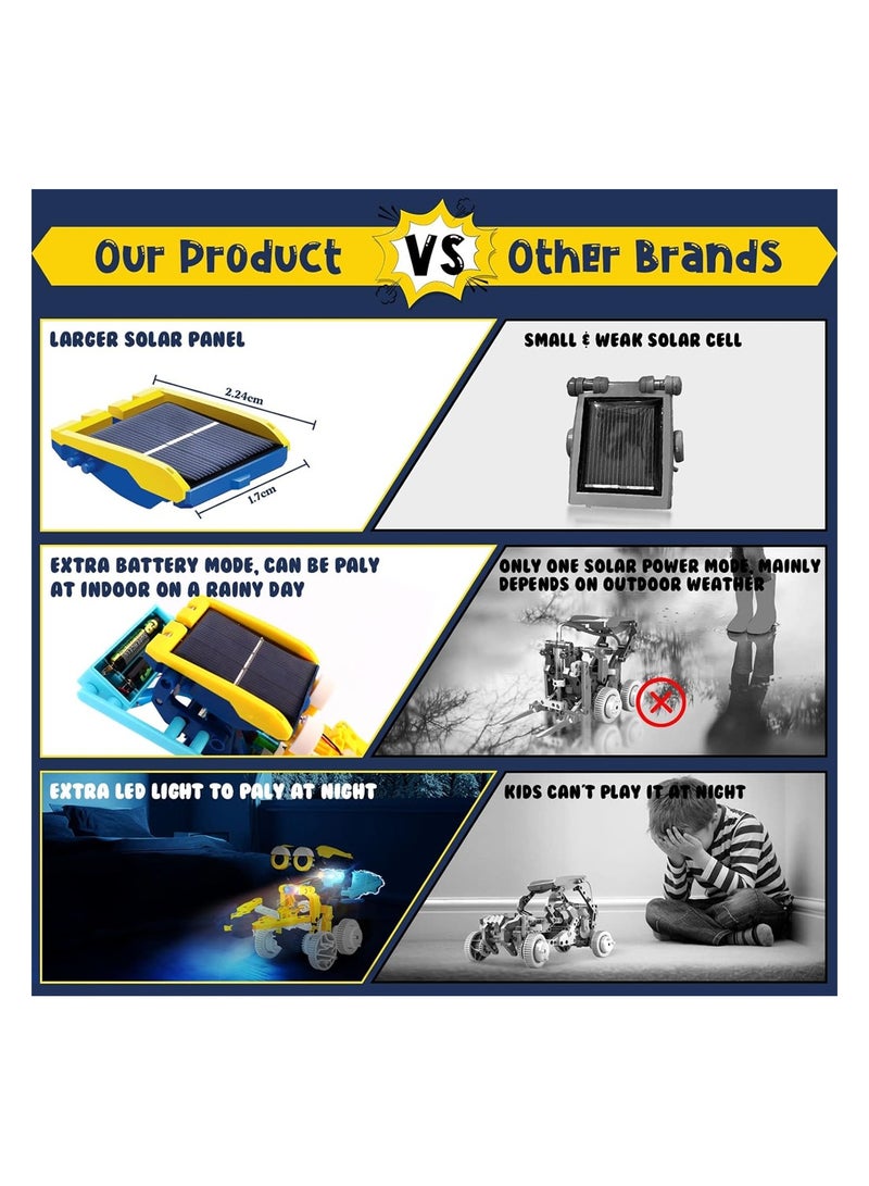 KASTWAVE STEM Projects for Kids Ages 8-12 Solor Robot Kits with Unique LED Light Educational Building Toys Science Experiment Kit Gift for Boys 8-12 Years Old - Image 4