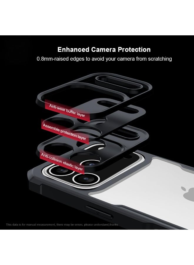 Phone Case Compatible with iPhone 17 Pro, Four Corners Airbag Technology,Translucent TPU Military-Grade Protection Cover with Black Side，Slim Non-Slip Grip，Anti-Fingerprints，0.8mm Camera Guard - Image 3