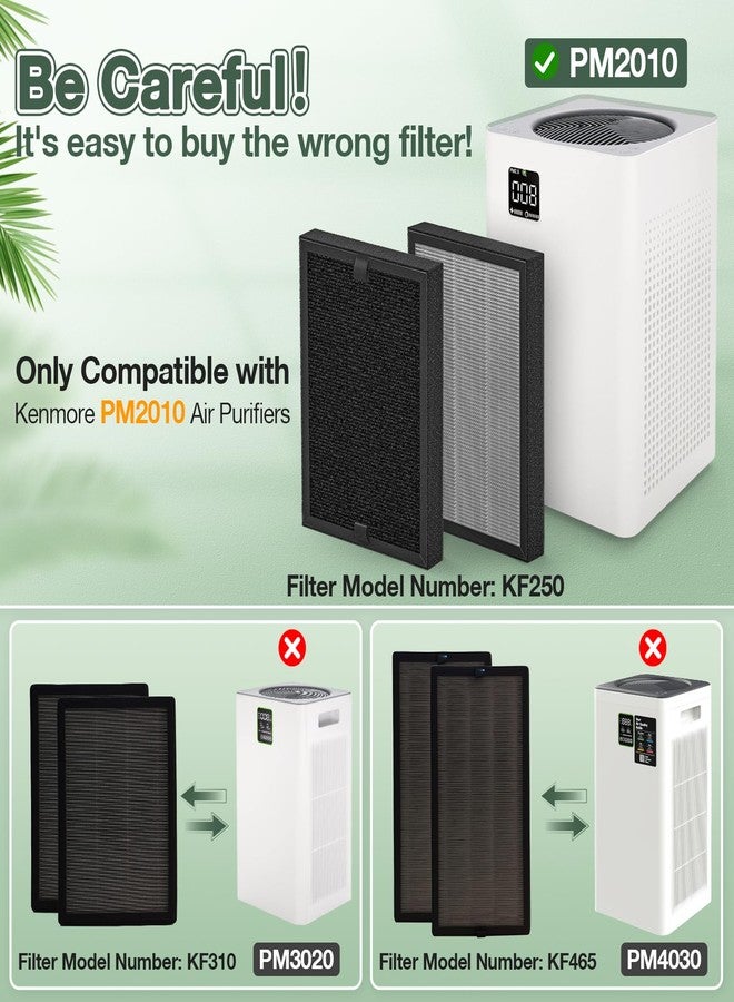 isinlive KF250 Replacement HEPA Filter, Compatible with Kenmore 1200e Series Air Purifier PM2010, for Rooms up to 1,500 Sq. Ft. 3-in-1 HEPA Filter, 4-Pack - Image 2