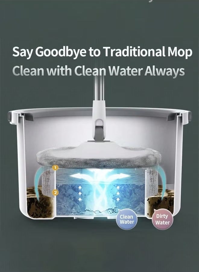 360 Degree Rotating Mop and Bucket Flat Self-Separating Laminating Mop Set with 4 Microfiber Pads and Extendable Handle Perfect for Cleaning All Kinds of Floors