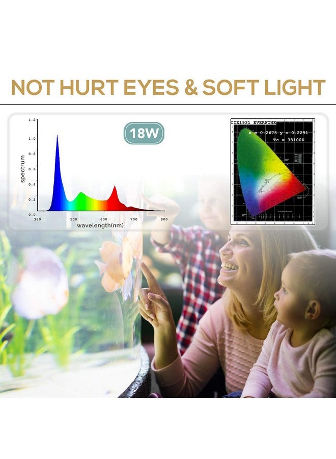 هايغر مصباح LED لحوض السمك من هيغر، 18 واط، إضاءة 24/7، وضع شروق الشمس - ضوء النهار - ضوء القمر ووضع اصنعها بنفسك، مؤقت قابل للتعديل، سطوع قابل للتعديل، مصباح لحوض السمك مع حامل قابل للتمديد، 7 ألوان لحوض مزروع - Image 2