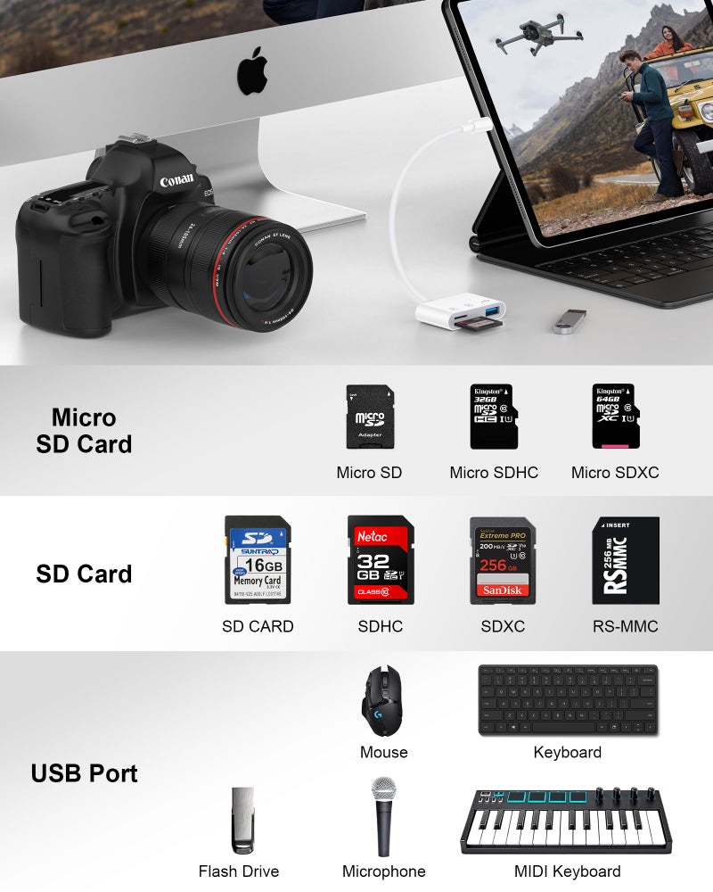 Haoano Lightning to SD Card Reader for iPhone 14 Pro Max/14/13Pro/12/11/XR/8, Micro SD Memory Card Reader with USB Camera Adapter Plug and Play Digital Trail Camera Game Viewer with SD/TF Card Reader Adapter - Image 4