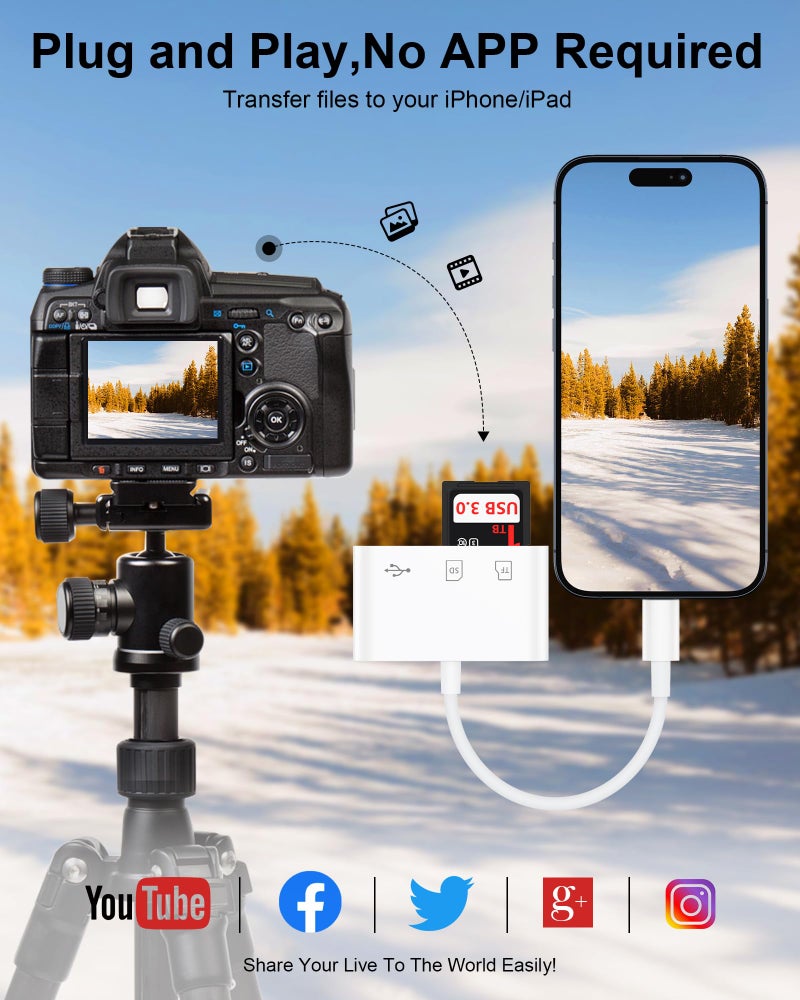 Haoano Lightning to SD Card Reader for iPhone 14 Pro Max/14/13Pro/12/11/XR/8, Micro SD Memory Card Reader with USB Camera Adapter Plug and Play Digital Trail Camera Game Viewer with SD/TF Card Reader Adapter - Image 3