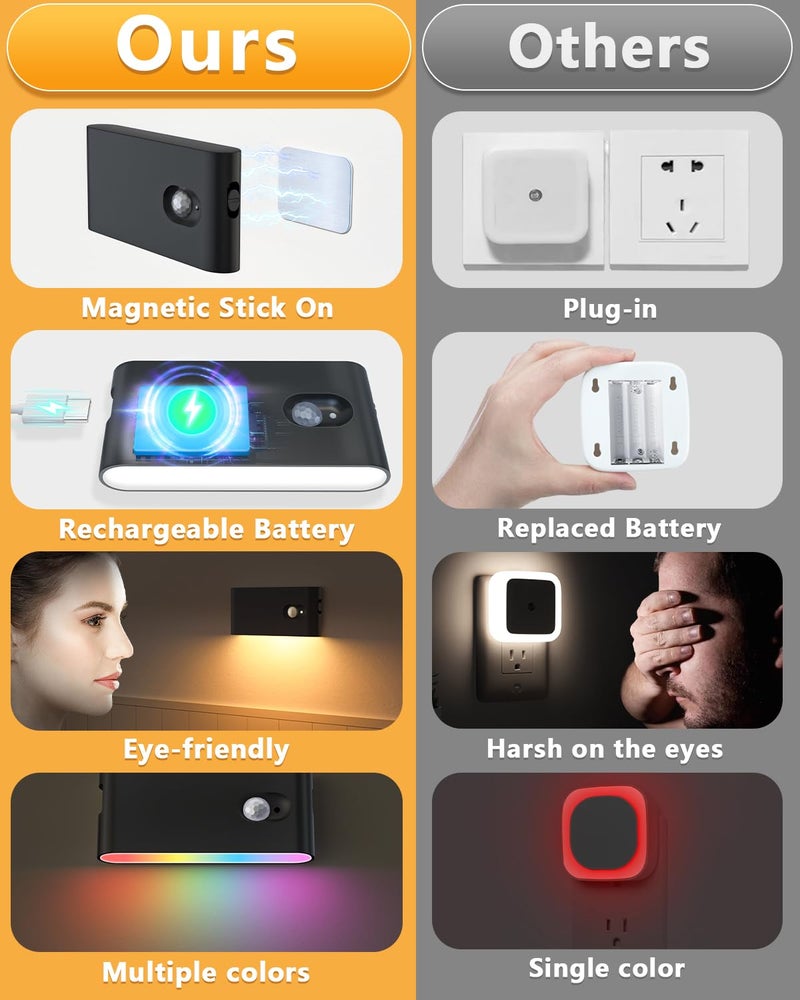 WILLED Stair Lights Indoor Rechargeable,RGB & Warm White Color Changing Night Light,Wireless Motion Sensor Lights Indoor for Stair,Bathroom,Hallway,Kitchen,Closet,Cabinet,Bedroom,Kids' Room - Image 3