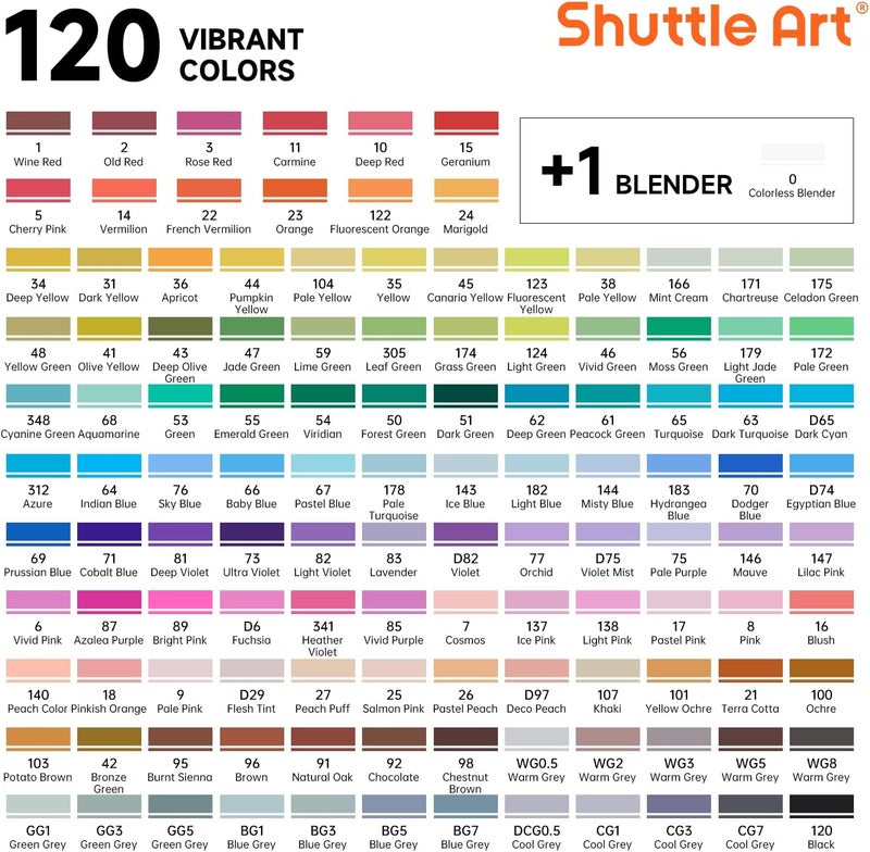 Shuttle Art 121 لون من علامات الكحول، مجموعة علامات فنية مزدوجة الطرف 120 لون بالإضافة إلى 1 خلاط عديم اللون مع حقيبة علامات مثالية للطلاب في الرسم التوضيحي وتلوين البالغين والرسم التخطيطي - Image 2