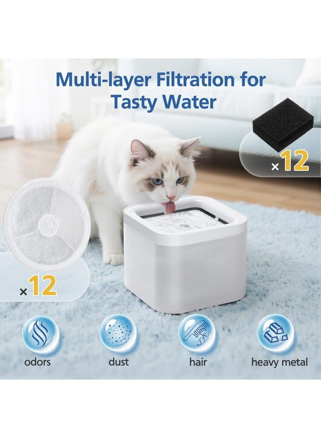 Caehomly 12 PCS Upgraded Filter Unit 3.0 Fit for Pet Cat Water Fountain E versweet 2S/3/3 Pro, E versweet Solo 2/Solo SE, 12 PCS Replacement Filter and 12 PCS Foam Pump Filt-er - Image 5