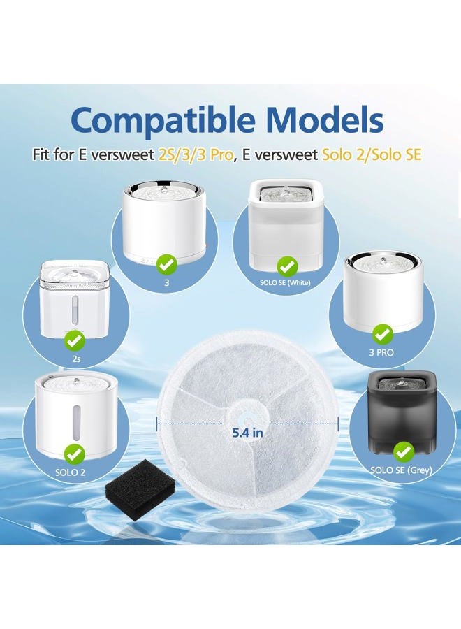 Caehomly 12 PCS Upgraded Filter Unit 3.0 Fit for Pet Cat Water Fountain E versweet 2S/3/3 Pro, E versweet Solo 2/Solo SE, 12 PCS Replacement Filter and 12 PCS Foam Pump Filt-er - Image 2