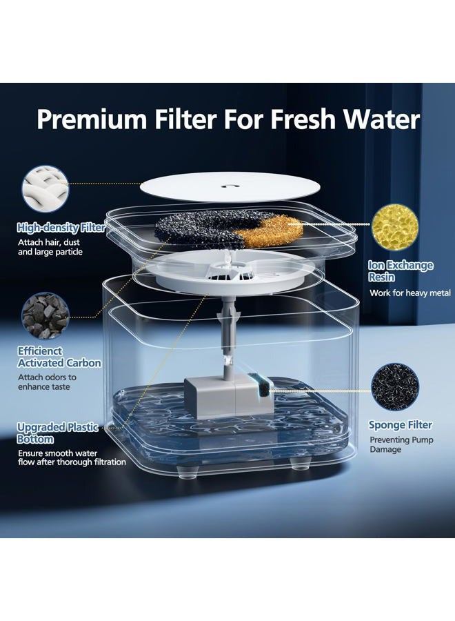 Caehomly 12 PCS Upgraded Filter Unit 3.0 Fit for Pet Cat Water Fountain E versweet 2S/3/3 Pro, E versweet Solo 2/Solo SE, 12 PCS Replacement Filter and 12 PCS Foam Pump Filt-er - Image 3