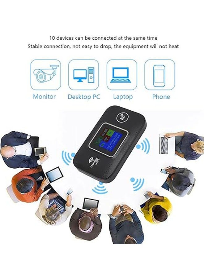 عام موجه WiFi محمول 4G LTE، سرعة عالية 300 ميجابت في الثانية للسفر في أوروبا، مودم WiFi مدعوم بمنفذ USB مع فتحة بطاقة SIM، يمكنه مشاركة الاتصال مع ما يصل إلى ١٠ أجهزة - Image 3