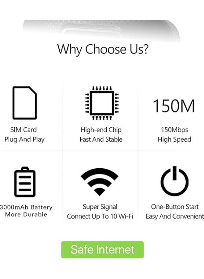 عام موجه WiFi محمول 4G LTE، سرعة عالية 300 ميجابت في الثانية للسفر في أوروبا، مودم WiFi مدعوم بمنفذ USB مع فتحة بطاقة SIM، يمكنه مشاركة الاتصال مع ما يصل إلى ١٠ أجهزة - Image 5