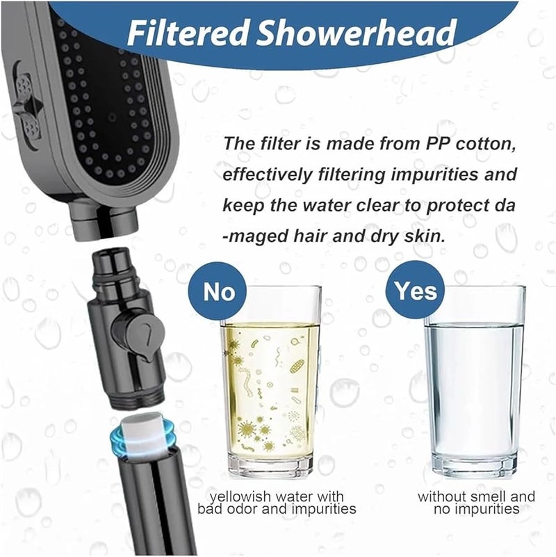 High Pressure Handheld Shower Head With Hard Water Filter On Off Switch Black - Image 3