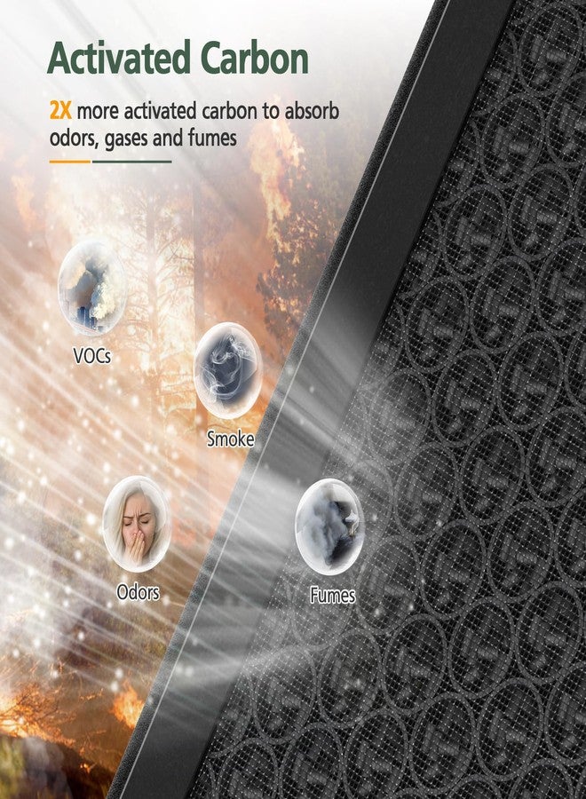 isinlive AP303 AP304 Replacement Filters, Compatible with DAYETTE AP303/304 Air Purifier, and for FRESHDEW AP303 / AP304 Purifier, HEPA Filter with 3 Stage Filtration, 2 Pack (Pet Filter) - Image 5