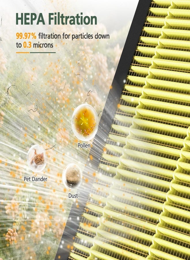 isinlive AP303 AP304 Replacement Filters, Compatible with DAYETTE AP303/304 Air Purifier, and for FRESHDEW AP303 / AP304 Purifier, HEPA Filter with 3 Stage Filtration, 2 Pack (Pet Filter) - Image 4